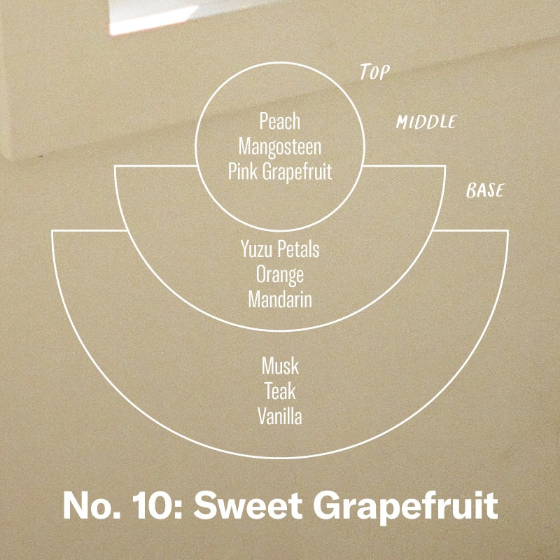 P.F. Candle Co. Wholesale Sweet Grapefruit - Scent Notes - Top: Peach, Mangosteen, Pink Grapefruit; Middle: Yuzu Petals, Orange, Mandarin; Base: Musk, Teak, Vanilla
