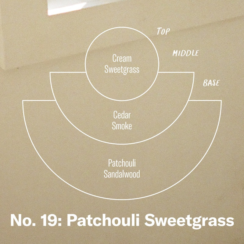 Patchouli Sweetgrass Standard Candle P.F. Candle Co. Wholesale