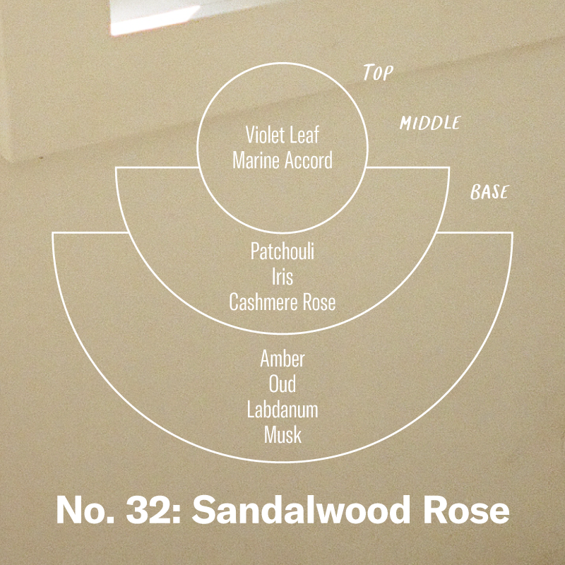 P.F. Candle Co. Wholesale - Sandalwood Rose - Classic Incense Sticks - Scent Notes - Top: Violet Leaf, Marine Accord; Middle: Patchouli, Iris, Cashmere Rose; Base: Amber, Oud, Labdanum, Musk