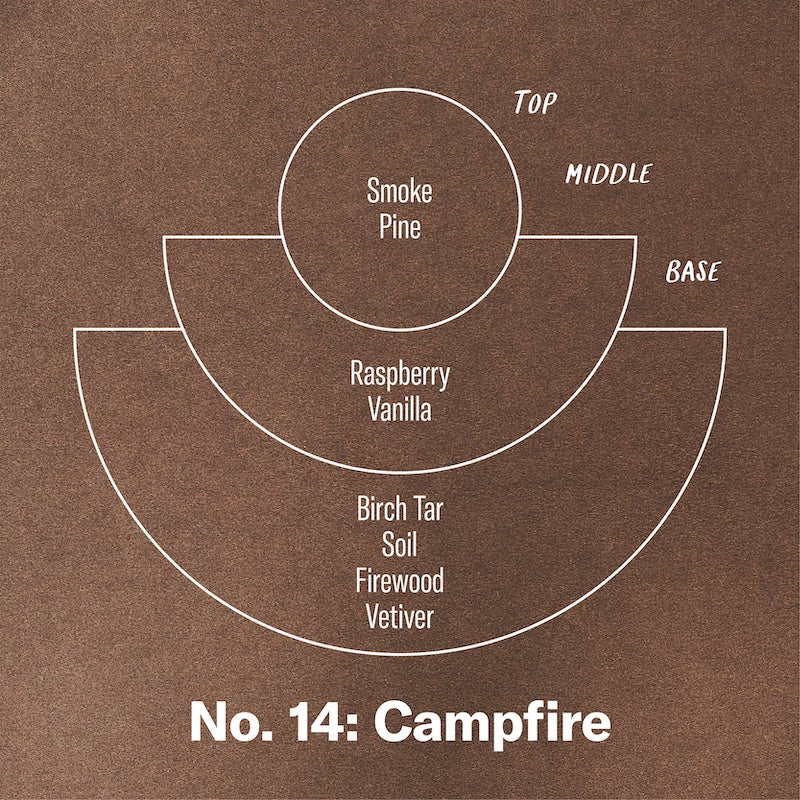 P.F. Candle Co. Wholesale Campfire - Scent Notes - Top: Smoke, Pine; Middle: Raspberry, Vanilla; Base: Birch Tar, Soil, Firewood, Vetiver