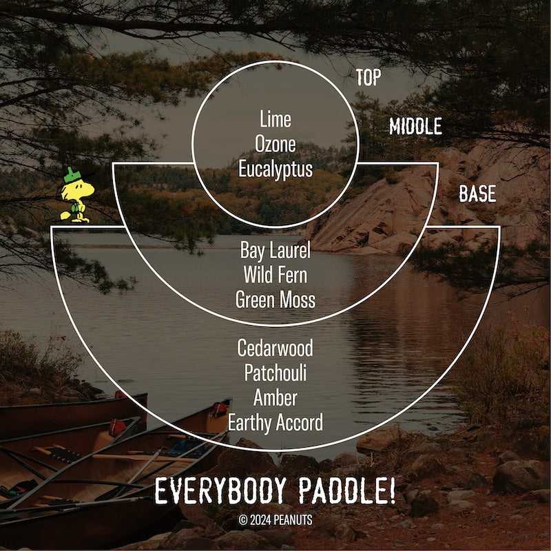 P.F. Candle Co. Wholesale Everybody Paddle! for Peanuts Standard Candle - Scent Notes - Top: Lime, Ozone, Eucalyptus; Middle: Bay Laurel, Wild Fern, Green Moss; Base: Cedarwood, Patchouli, Amber, Earthy Accord