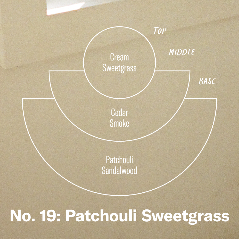 P.F. Candle Co. Wholesale - Patchouli Sweetgrass - Classic 7.2 oz Standard Soy Wax Candle - Scent Notes - Top: Cream, Sweetgrass; Middle: Cedar, Smoke; Base: Patchouli, Sandalwood